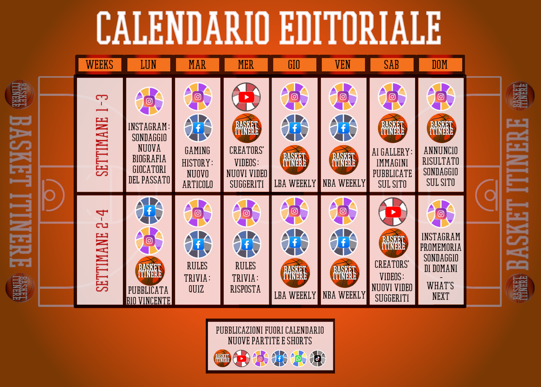 Basket Itinere Calendario Editoriale