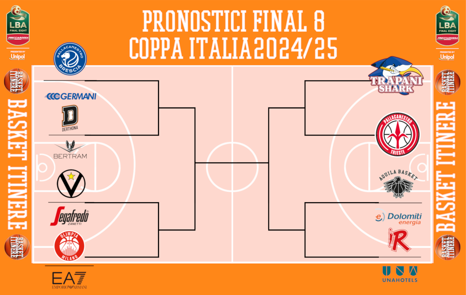 Basket Itinere LBA Weekly - Pronostici Final 8